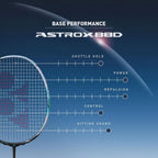 Yonex Astrox 88 D Pro (Silver/Black) 2024